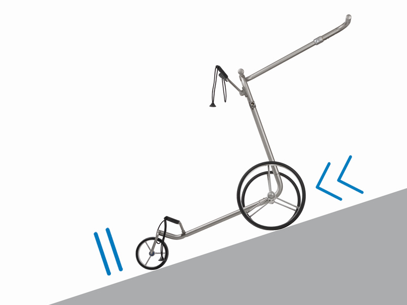 jucad-phantom-bergbremse Tous les chariots électriques JuCad disposent d‘un frein moteur et d‘un régulateur de vitesse qui vous offrent un maximum de confort sur le parcours.