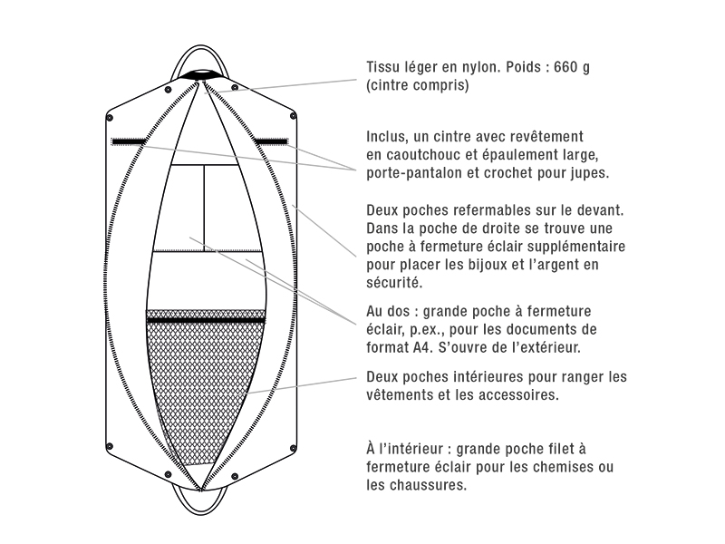 Grafik_Franz Housse à vêtements JuCad