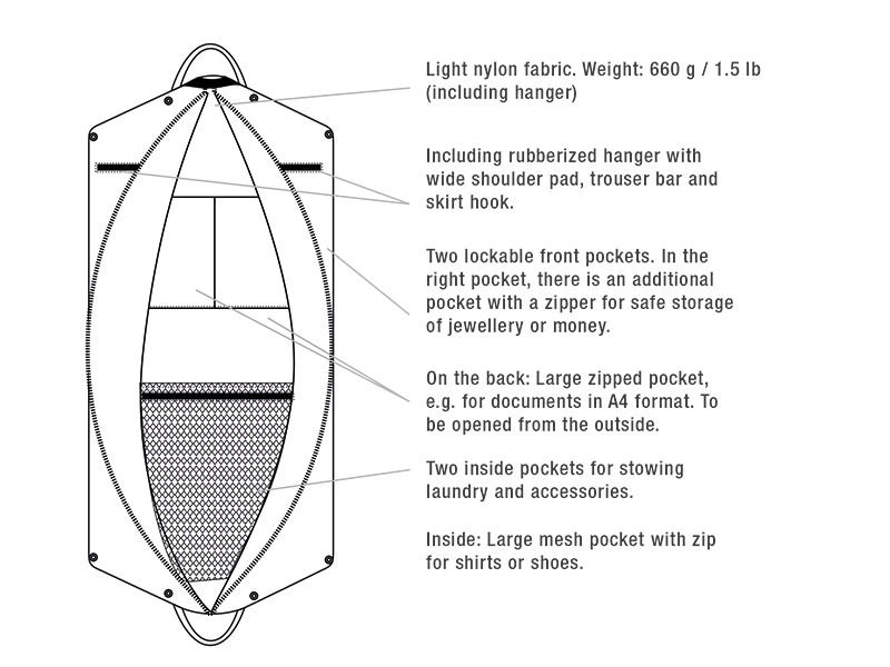 Grafik_engl JuCad garment bag