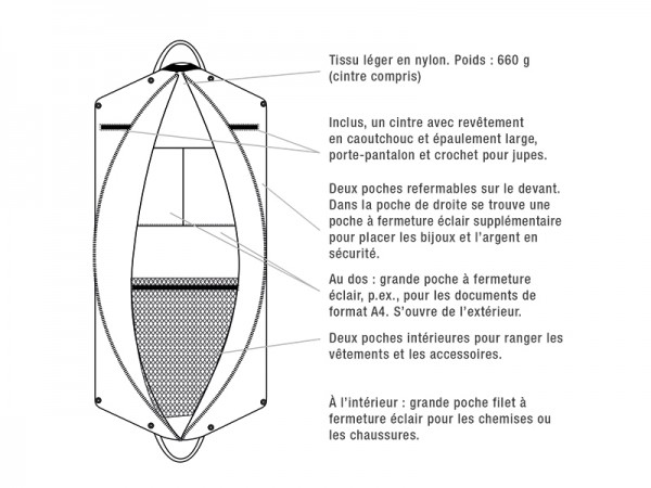 Housse à vêtements JuCad