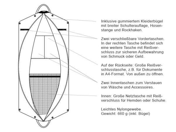 JuCad Kleidertasche